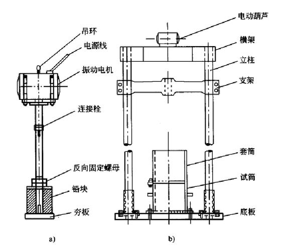 target="_blank" href="/item/粗粒土/4600755" data
